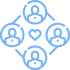 community1 community1
